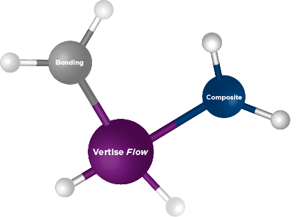 Vertise Flow Adhesive Technology